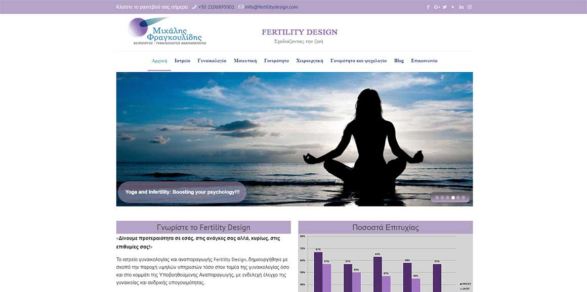 Iατρείο-γυναικολογίας-αναπαραγωγής-Fertility-Design